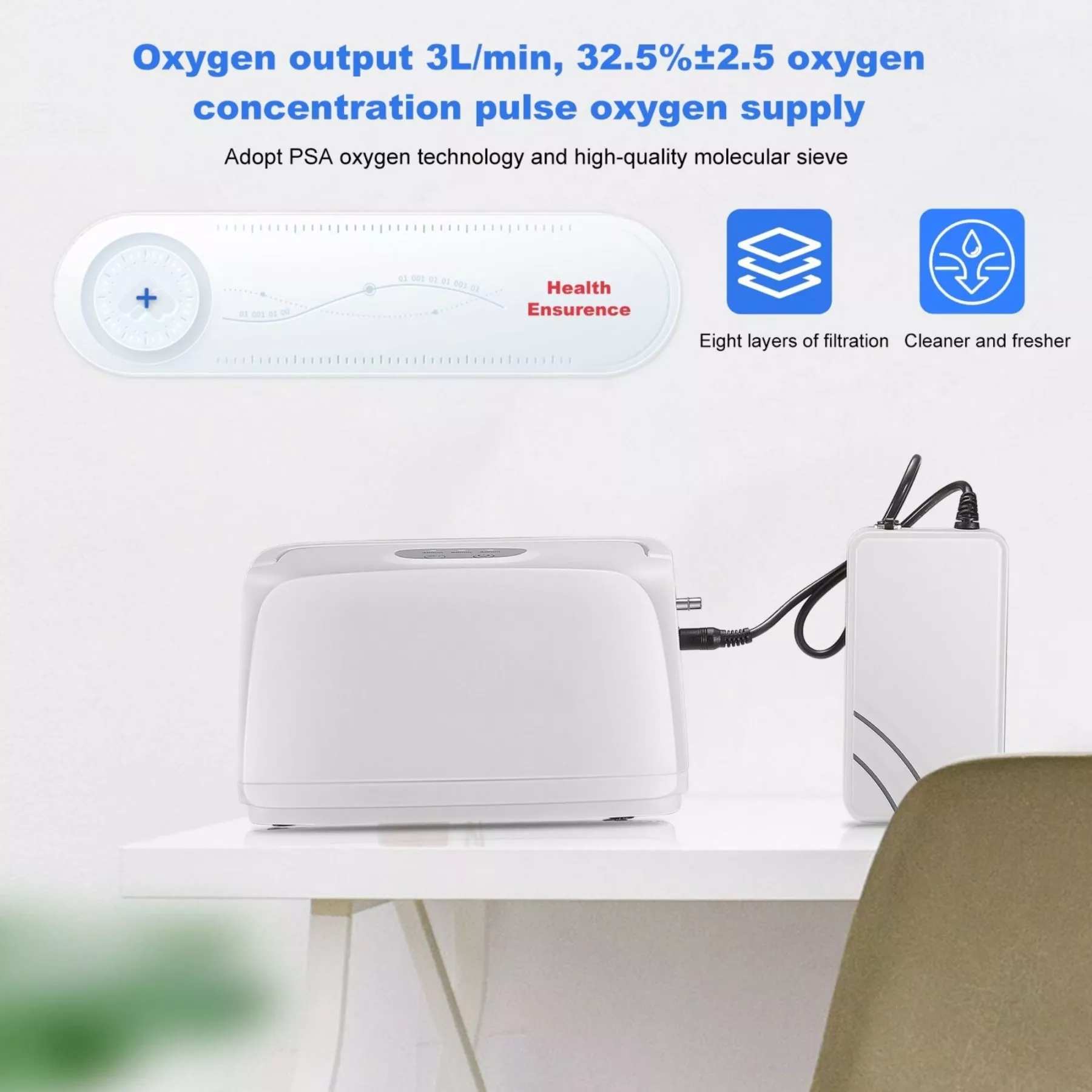 OxyGo™ 3L/min Portable Oxygen Concentrator – Bild 4