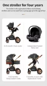Luxury Baby Stroller – 3 In 1 Multi-Functional – Image 5