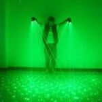 RYLO™ Green Laser Gloves