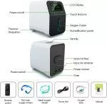EasBreath™ - Medical Home Oxygen Concentrator 1-5L/min - Imagen 3