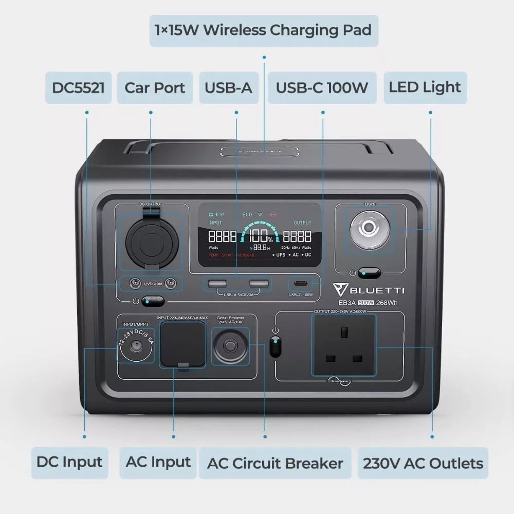 SuperPower™ Portable Power Station – Image 4