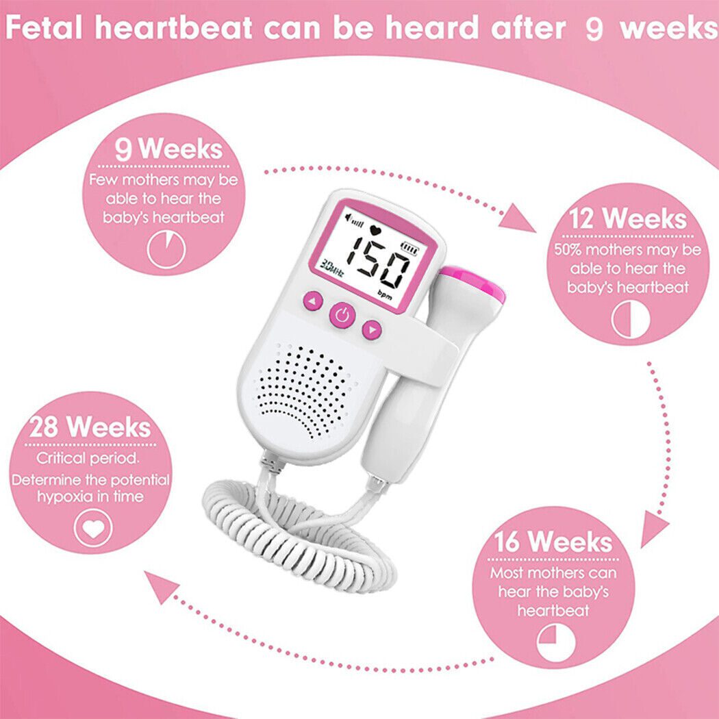 BellyBeat™ Fetal Doppler Detector Baby Heart Beat Rate Monitor - Brivelle  Store