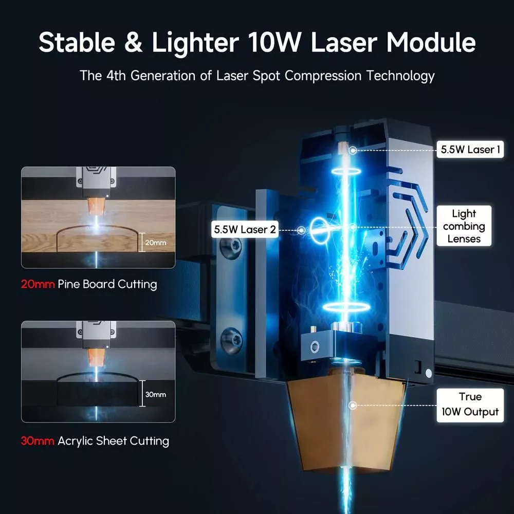 Our high-speed Laser Engraving & Cutting Machine, capable of delivering precision and efficiency for all your engraving and cutting needs. With a powerful 10W laser, this machine can engrave and cut through a variety of materials, from wood and acrylic to leather and fabric. Its speedy operation, reaching up to 20,000mm/min, ensures quick and accurate results, making it ideal for both industrial and personal use. Equipped with advanced technology and user-friendly software, this machine is easy to operate and can handle complex designs with ease. Whether you're creating custom signage, personalized gifts, or intricate artwork, our Laser Engraving & Cutting Machine is the perfect tool to bring your ideas to life. The engraving machine is perfect for both personal and commercial use, with its compact and sleek design that makes it easy to use in any workspace. It also features a user-friendly interface and intuitive software that allows you to easily customize and design your projects. Whether you're a seasoned crafter or a professional manufacturer, this Laser Engraving & Cutting Machine is the perfect tool to take your work to the next level. With its high-speed and high-power capabilities, this laser engraver machine is ideal for a wide range of applications, from engraving logos on promotional products to creating intricate designs on jewelry or furniture. It's also great for producing large quantities of items quickly and efficiently. Whether you're looking to start a small business or simply upgrade your crafting tools, the Laser Engraving & Cutting Machine with 20,000mm/min speed and 10W power is an investment you won't regret.