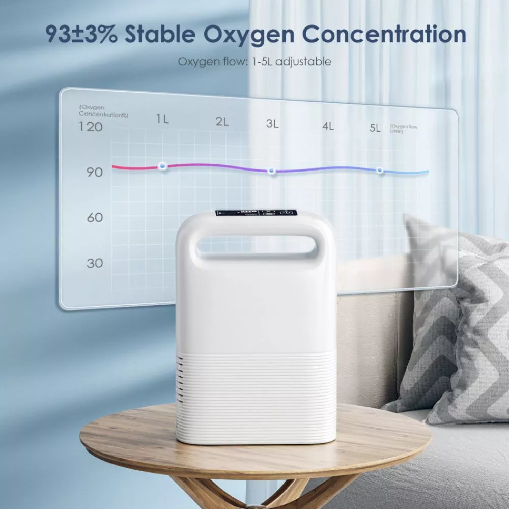 1-5 L/min Adjustable Portable Oxygen Concentrator - immagine 4