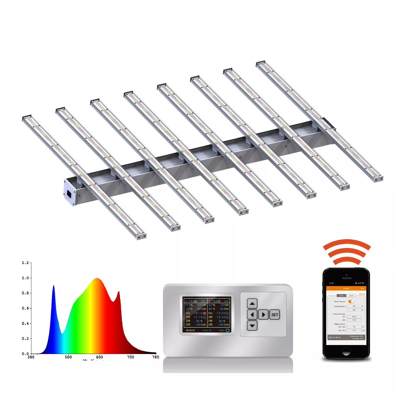 800w Full Spectrum LED Grow Light - Image 1