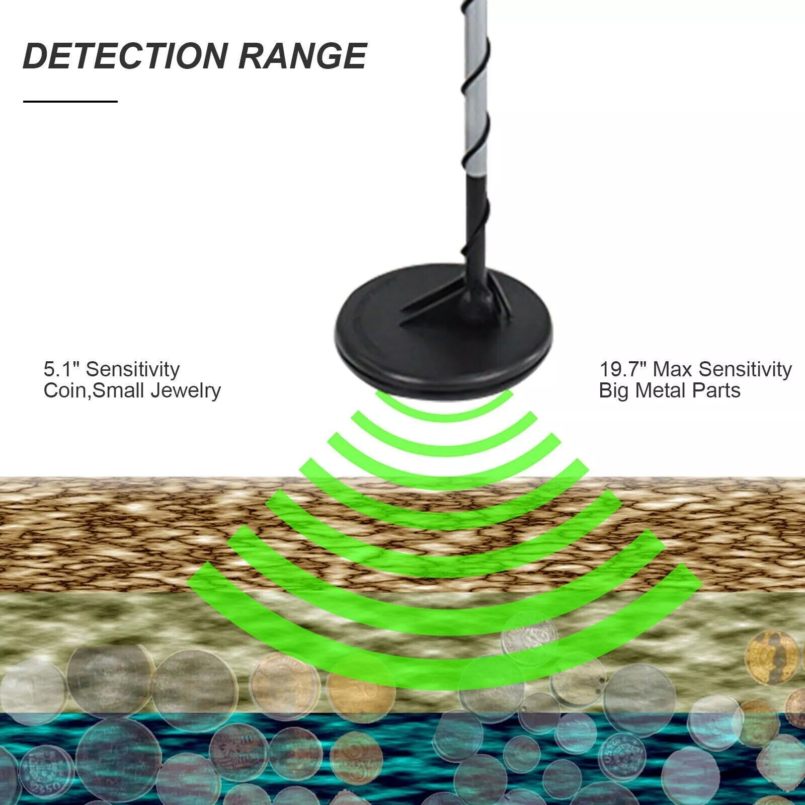 LCD Metal Detector Waterproof Gold Digger - Image 5