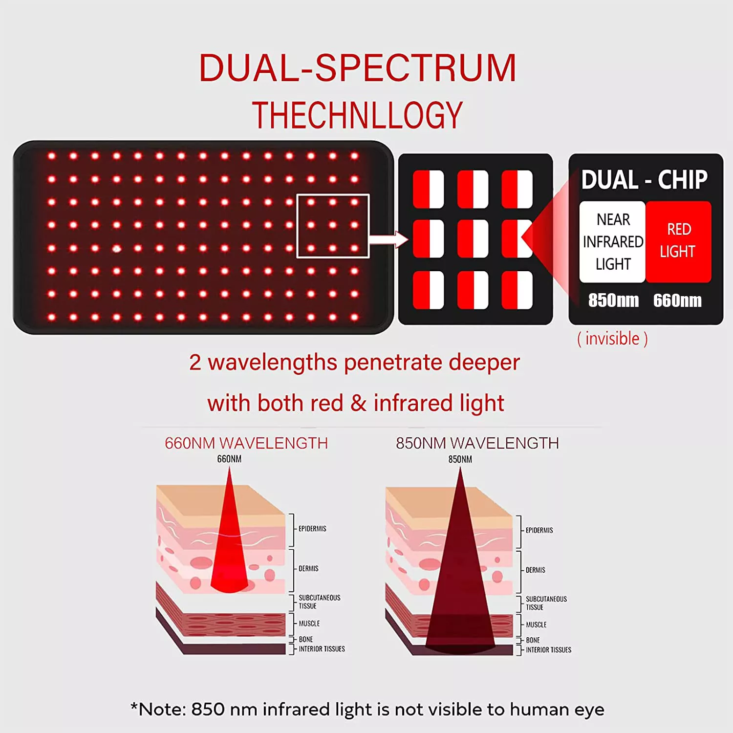 Red LED Light Therapy Belt - immagine 4