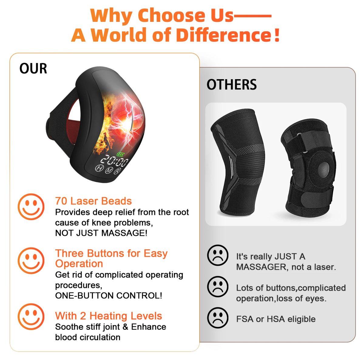 Knee Massager - Wireless Laser Therapy