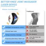 KTS Knee Massager – 3-in-1 Wireless Laser Therapy – Image 6