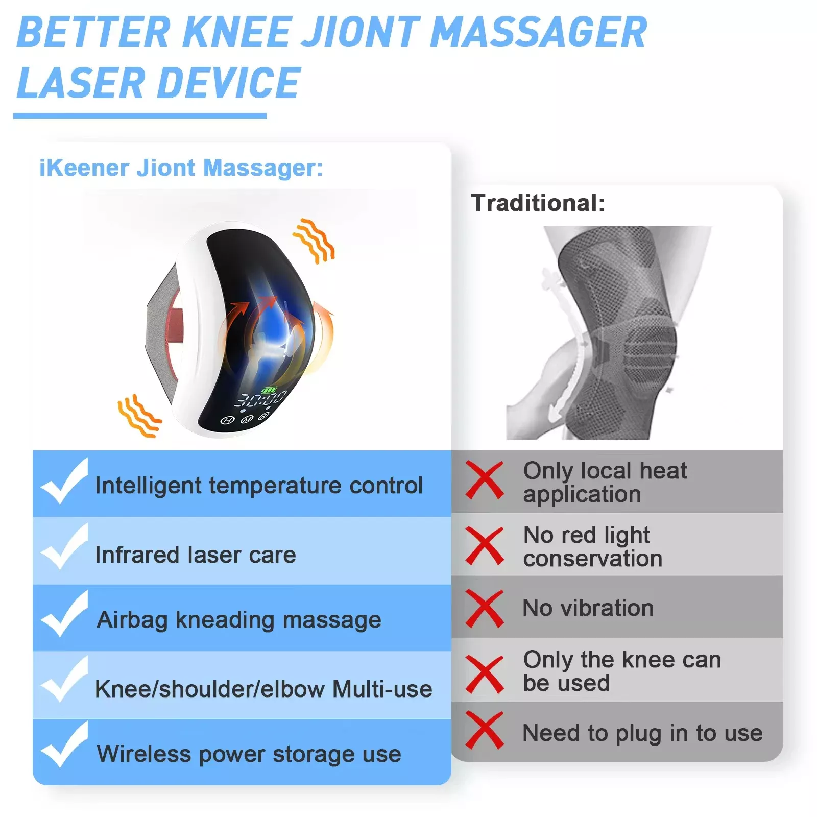 KTS Knee Massager – 3-in-1 Wireless Laser Therapy – Image 6