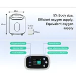Beoka™ Portable Oxygen Generator Machine - Afbeelding 4