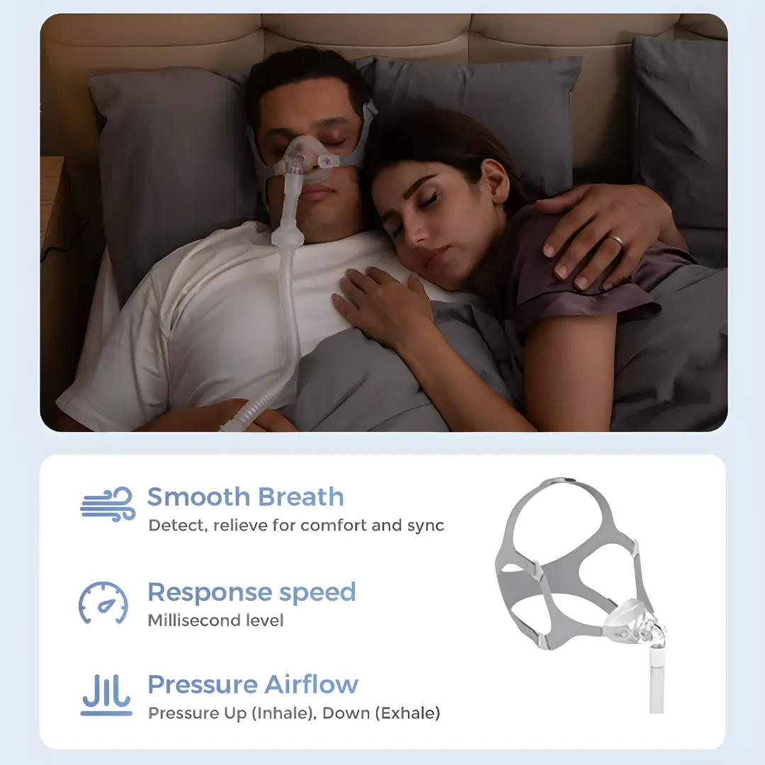Comfort Mask