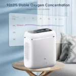 Portable Oxygen Concentrator 1-5L – Bild 4