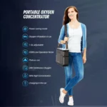 OXU™ Portable Oxygen Generator Machine