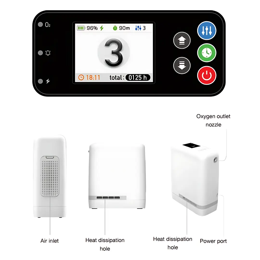 KP-5 Dimensions and Specs