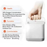 Portable Oxygen Generator Machine 1.5L - Image 3