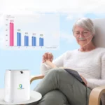 Portable Oxygen Machine 5L | Continuous-Flow - Afbeelding 4