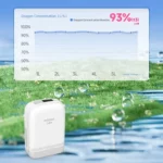5L Portable Oxygen Generator Machine - Bild 7